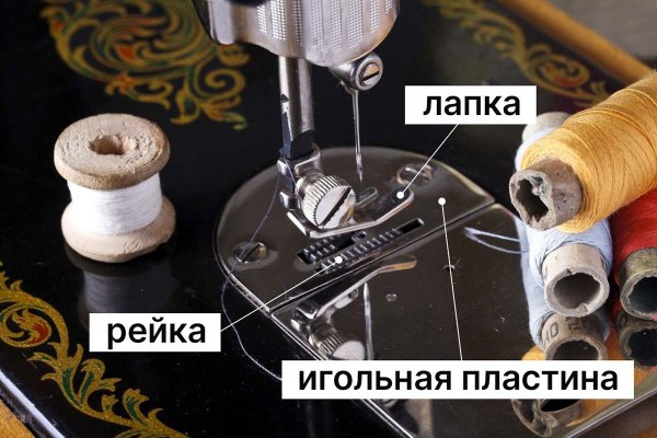 Ссылки на кракен at