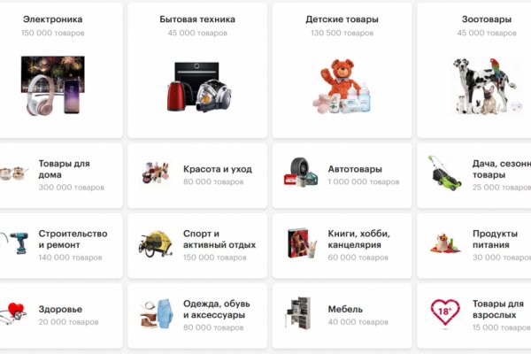 Кракен наркокортель