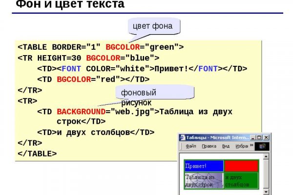 Даркнет зеркало