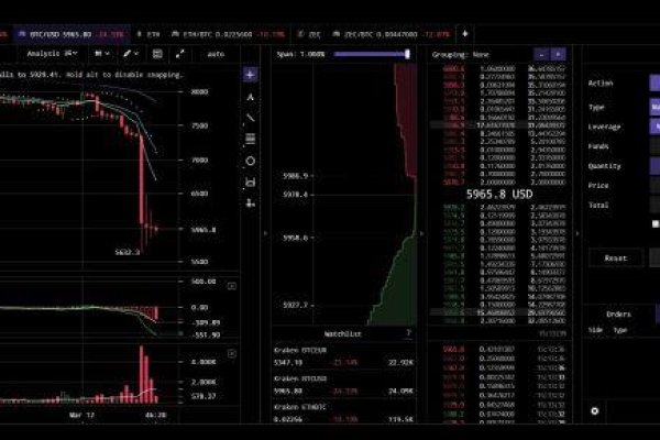 Настоящий сайт kraken