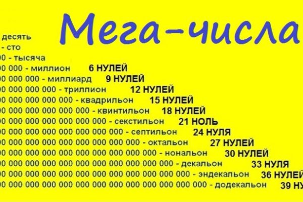 Kraken com зеркало