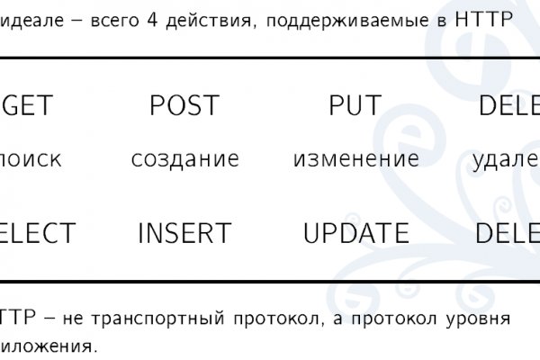 Ссылка на кракен