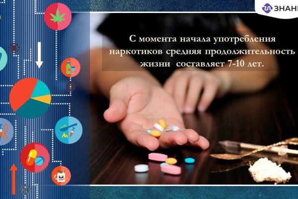 Кракен вход рабочий
